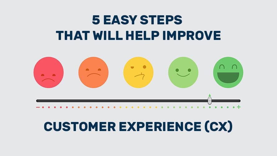 5 Ways to Achieve a Complete, Positive Customer Experience